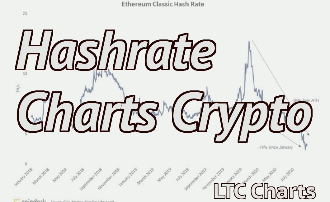 Hashrate Charts Crypto