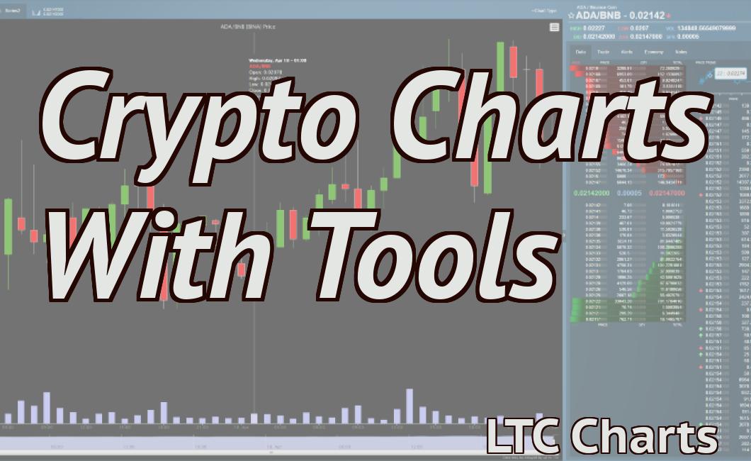Crypto Charts With Tools