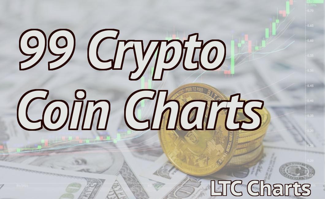 99 Crypto Coin Charts