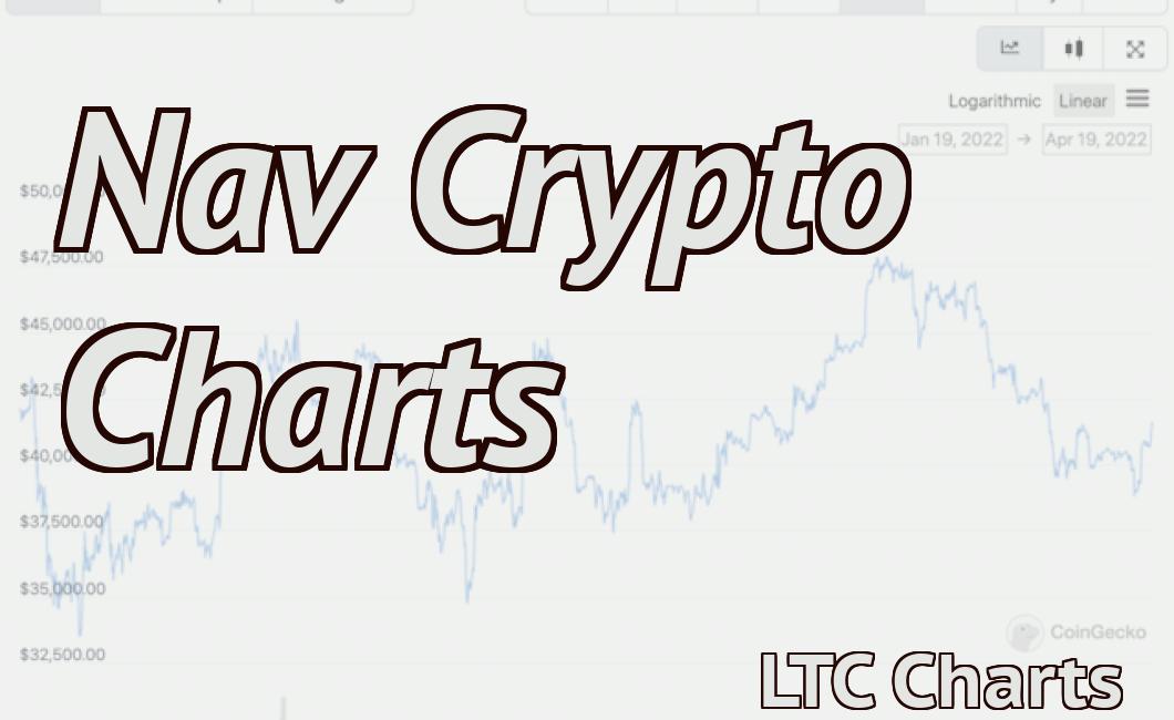 Nav Crypto Charts
