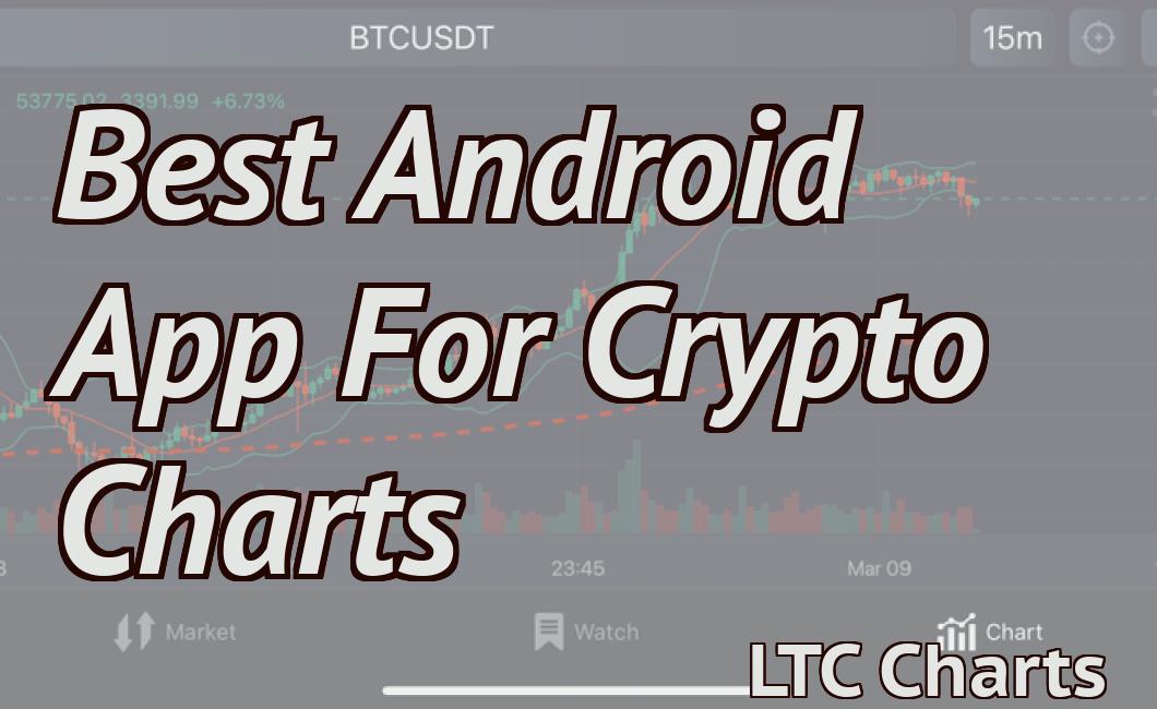 Best Android App For Crypto Charts