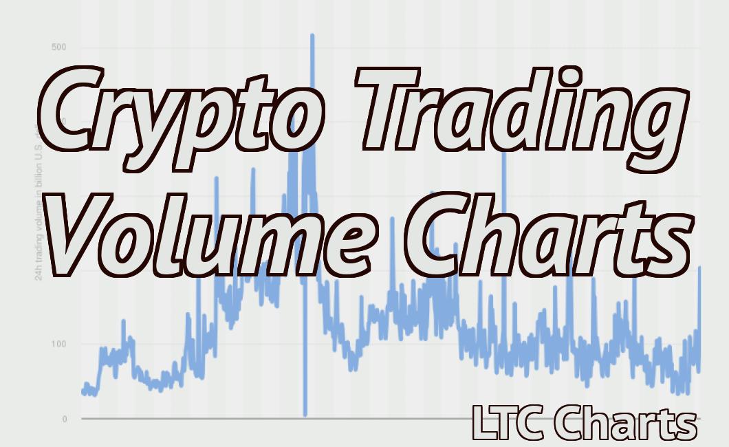 Crypto Trading Volume Charts