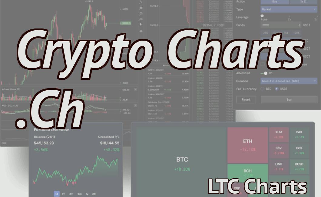 Crypto Charts .Ch