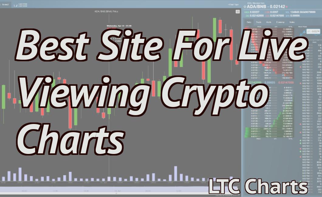 Best Site For Live Viewing Crypto Charts