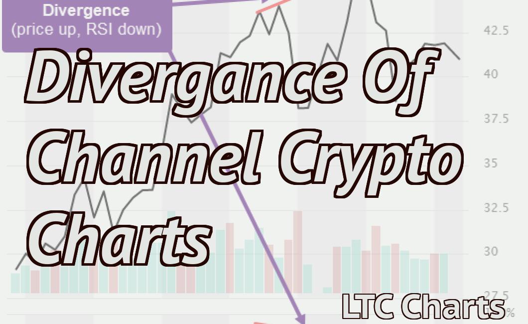 Divergance Of Channel Crypto Charts