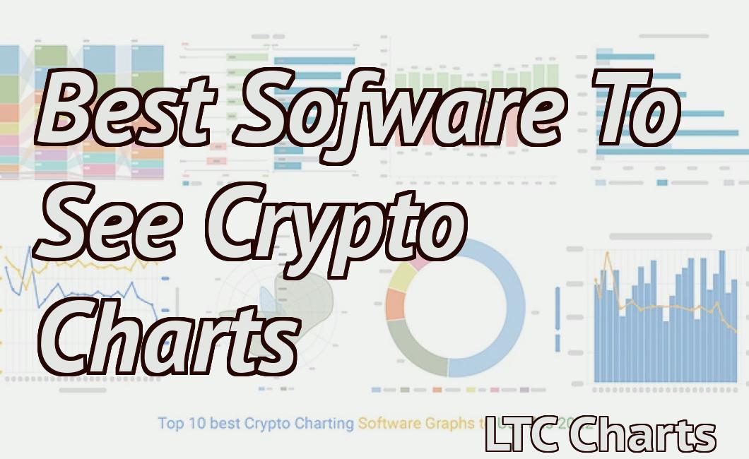 Best Sofware To See Crypto Charts