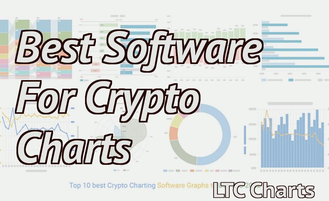 Best Software For Crypto Charts