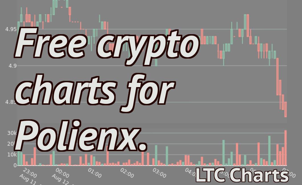 Free crypto charts for Polienx.