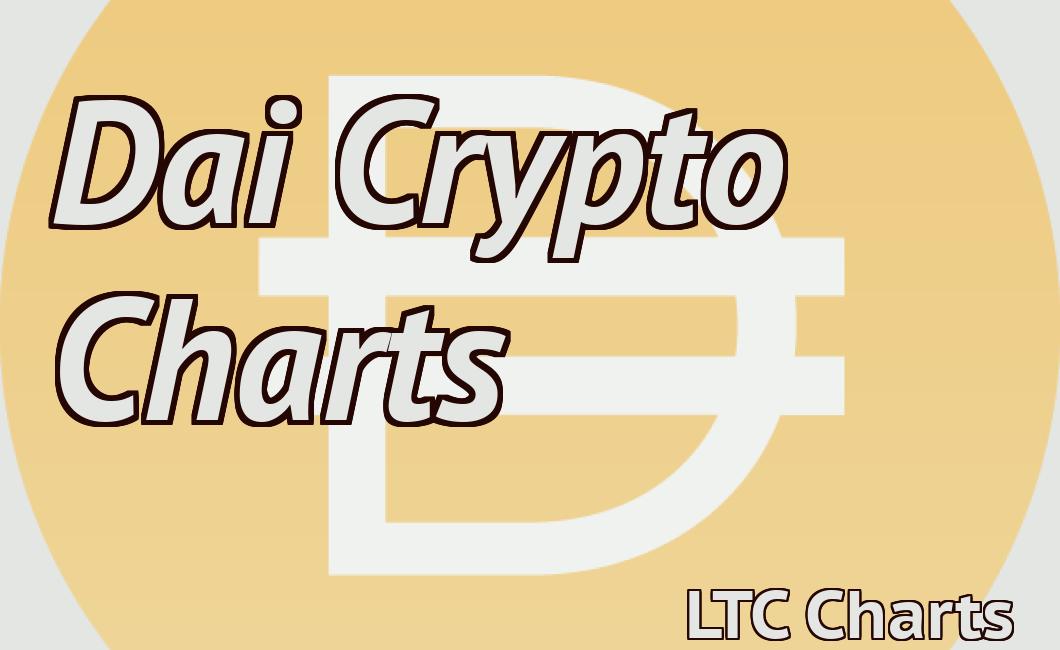Dai Crypto Charts