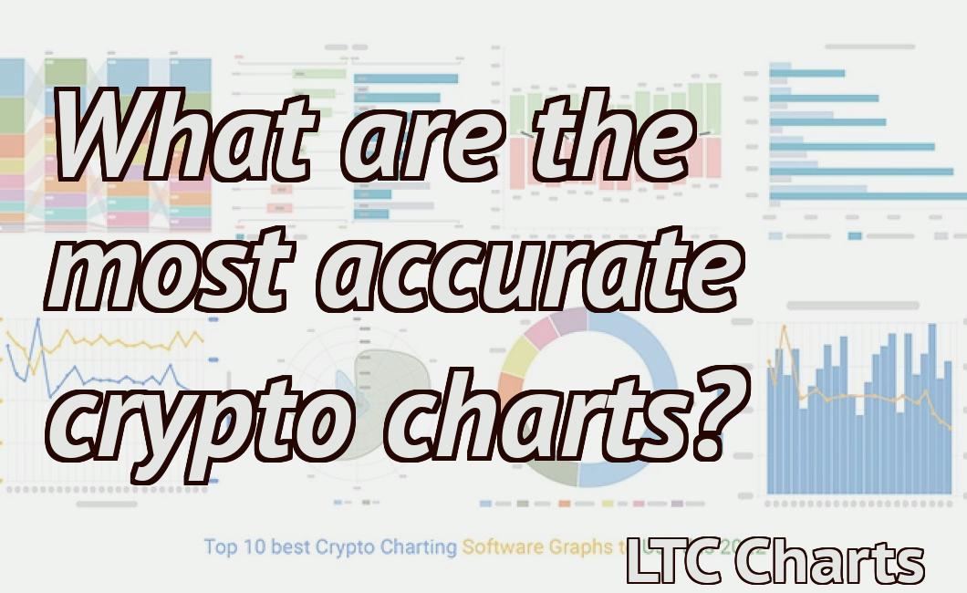 What are the most accurate crypto charts?