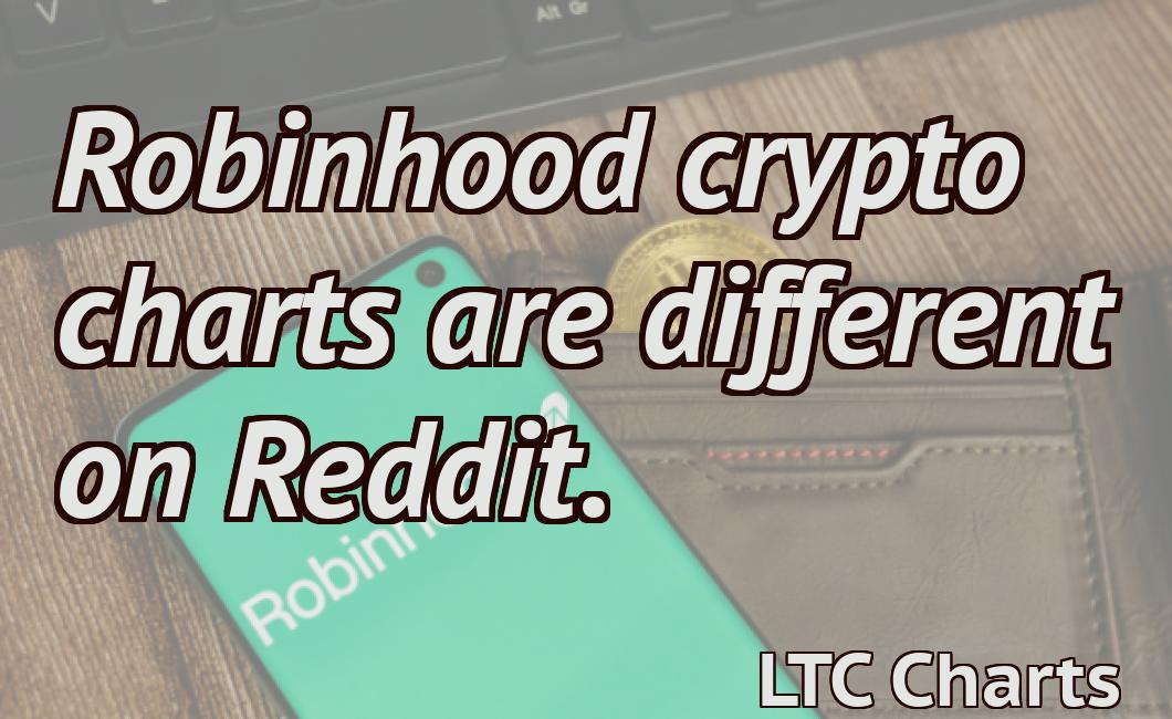 Robinhood crypto charts are different on Reddit.
