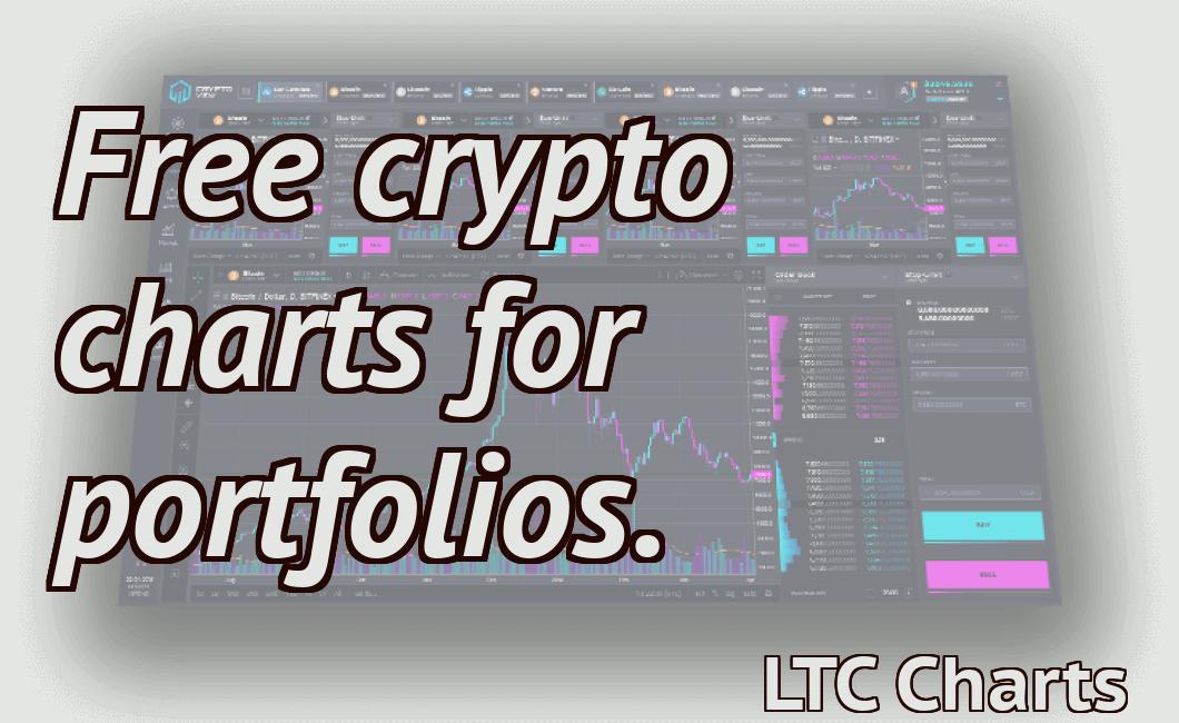 Free crypto charts for portfolios.