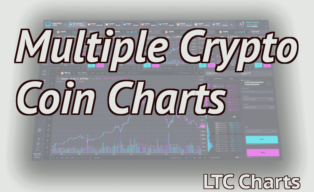 Multiple Crypto Coin Charts