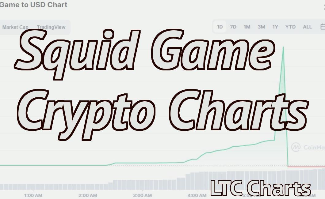 Squid Game Crypto Charts