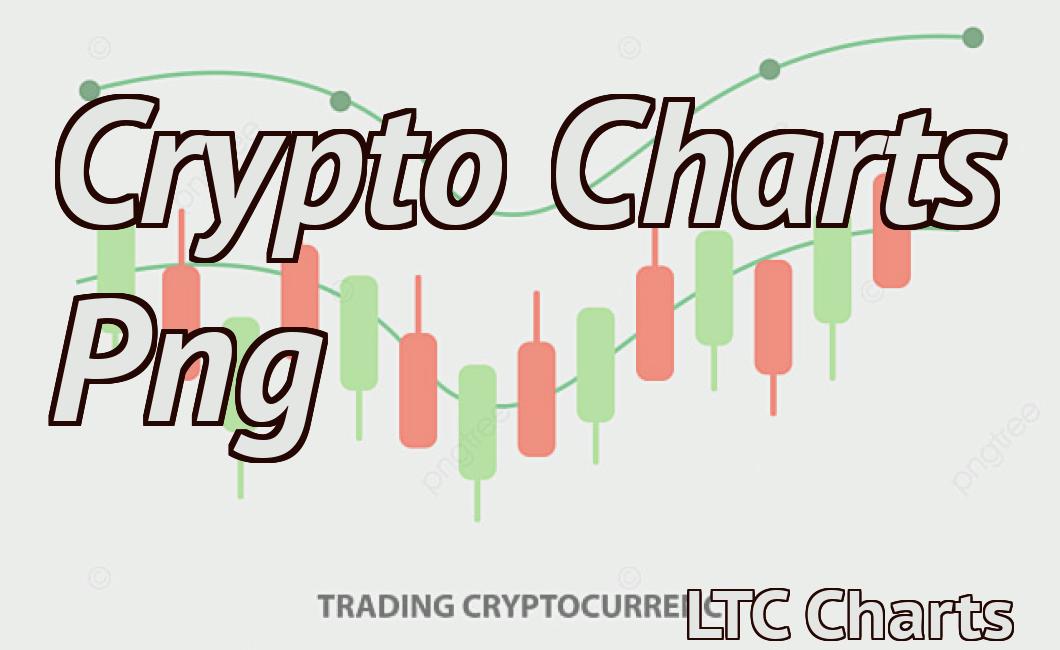 Crypto Charts Png