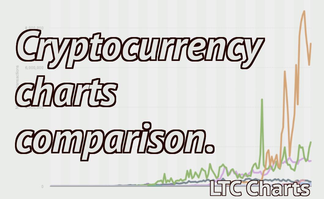 Cryptocurrency charts comparison.