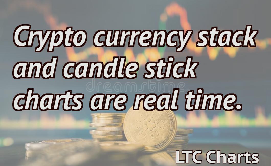 Crypto currency stack and candle stick charts are real time.