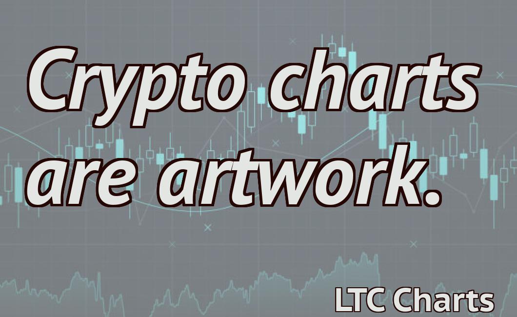 Crypto charts are artwork.