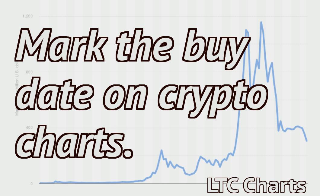 Mark the buy date on crypto charts.