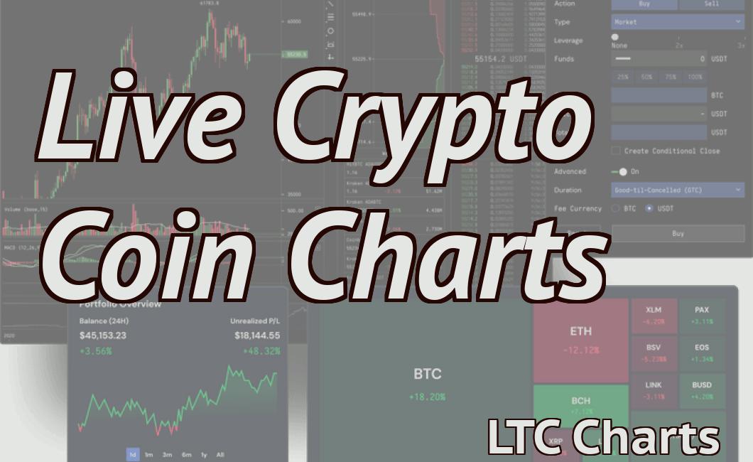 Live Crypto Coin Charts