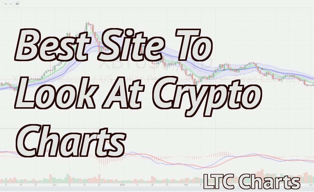 Best Site To Look At Crypto Charts