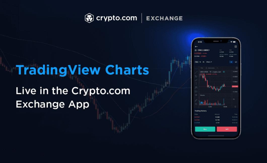 5 Tips for Using TradingView t