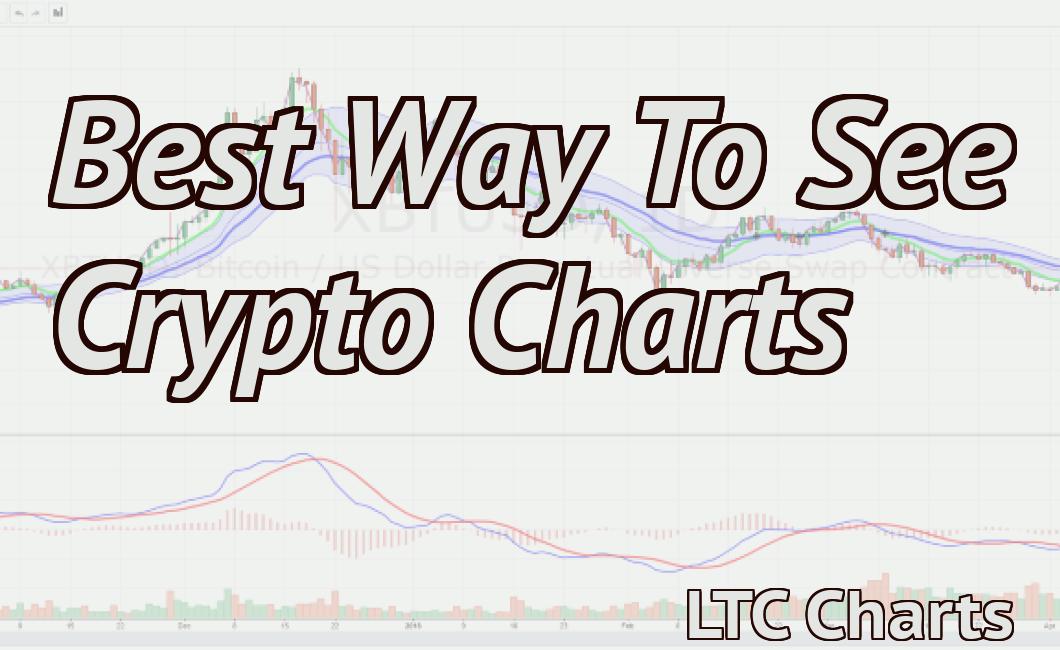 Best Way To See Crypto Charts
