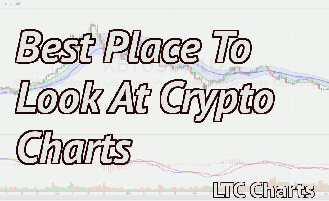Best Place To Look At Crypto Charts
