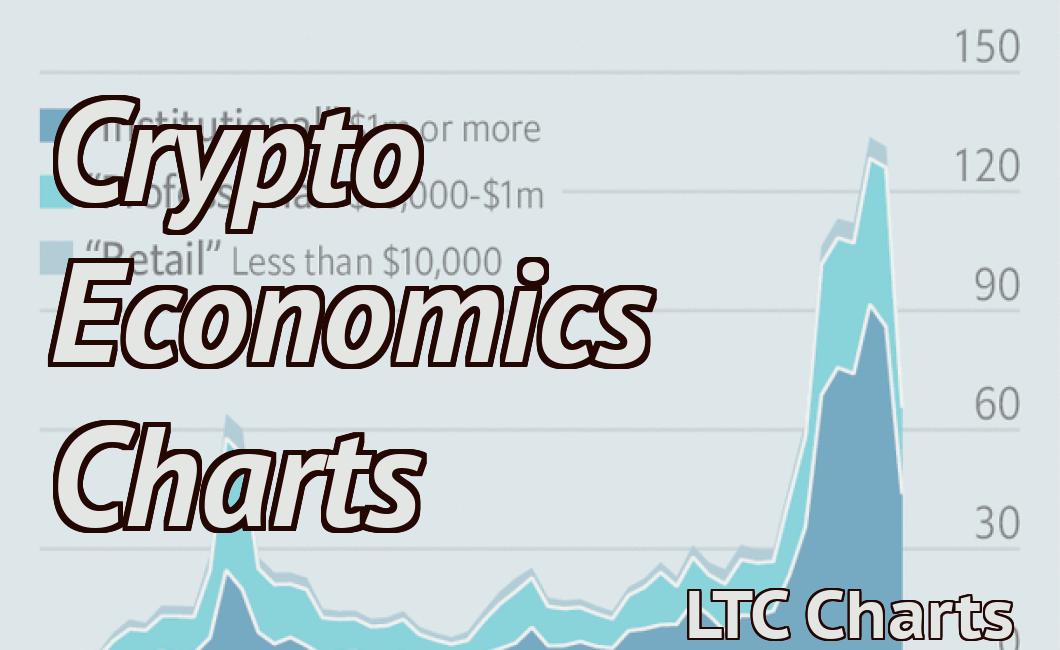 Crypto Economics Charts