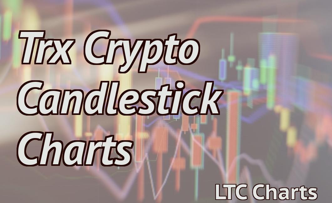 Trx Crypto Candlestick Charts