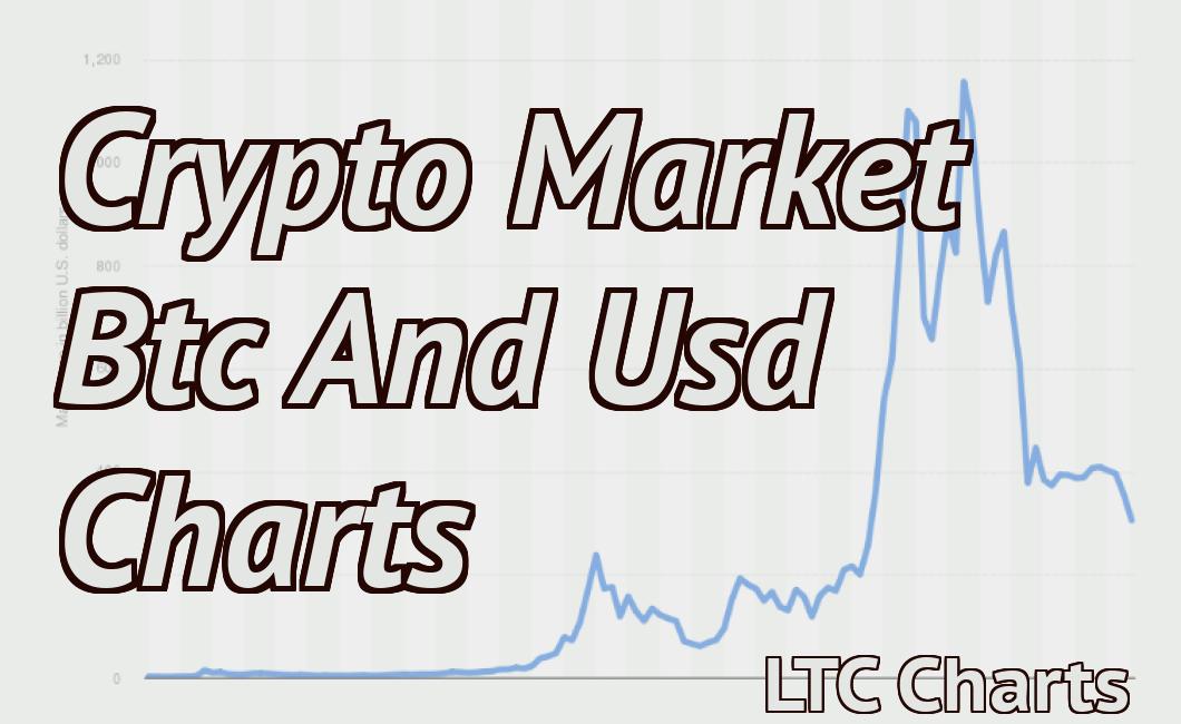 Crypto Market Btc And Usd Charts