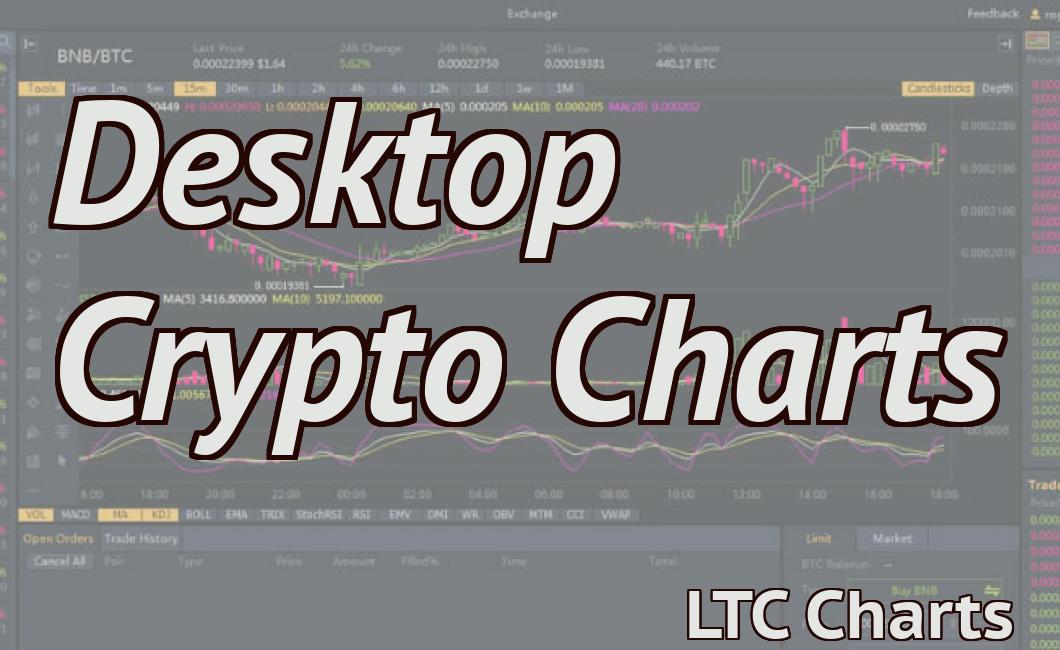 Desktop Crypto Charts