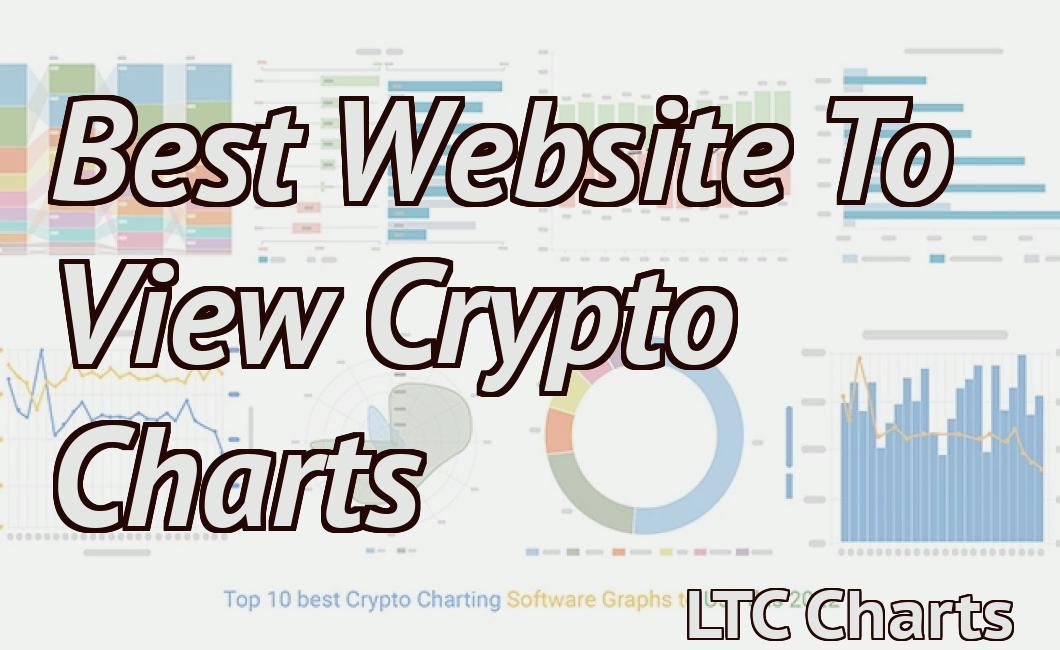 Best Website To View Crypto Charts
