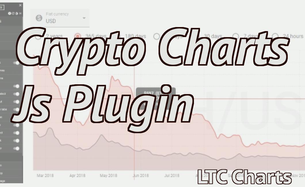 Crypto Charts Js Plugin