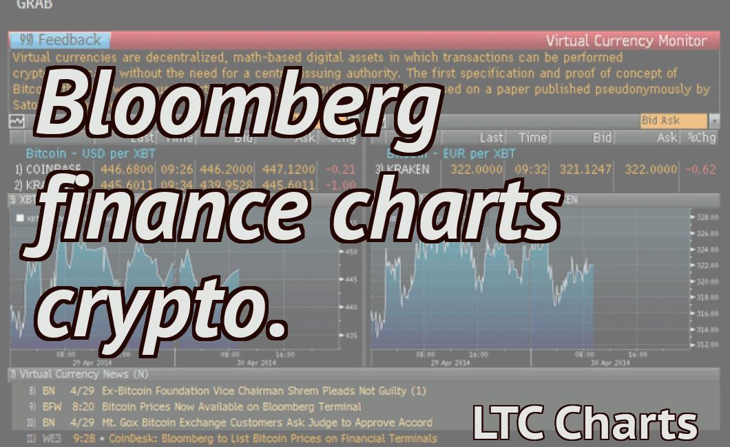 Bloomberg finance charts crypto.