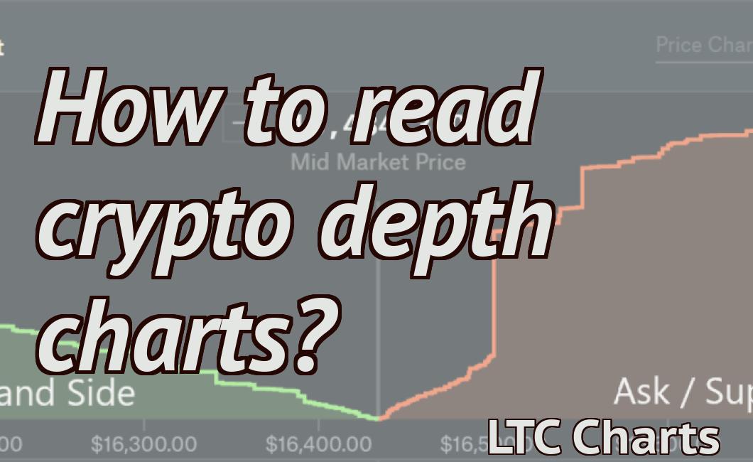 How to read crypto depth charts?