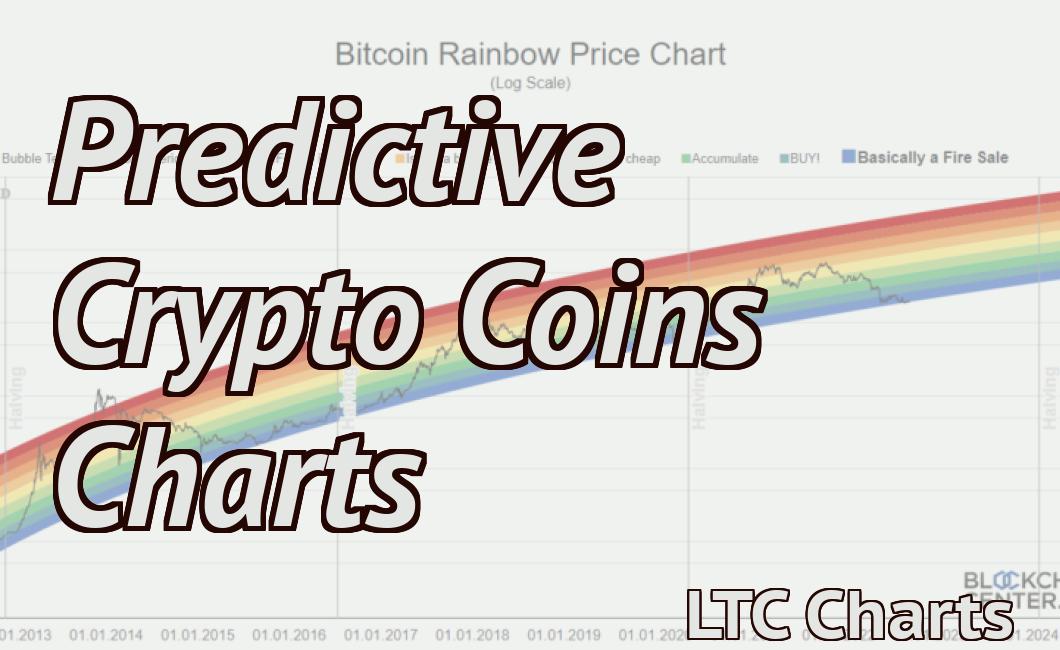 Predictive Crypto Coins Charts