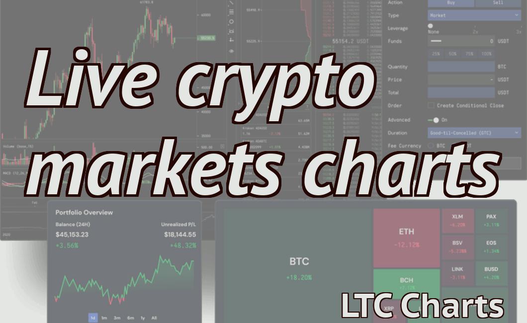 Live crypto markets charts