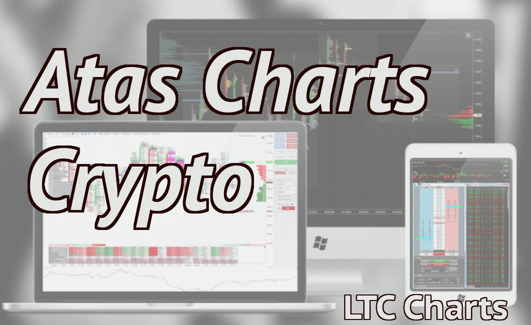 Atas Charts Crypto