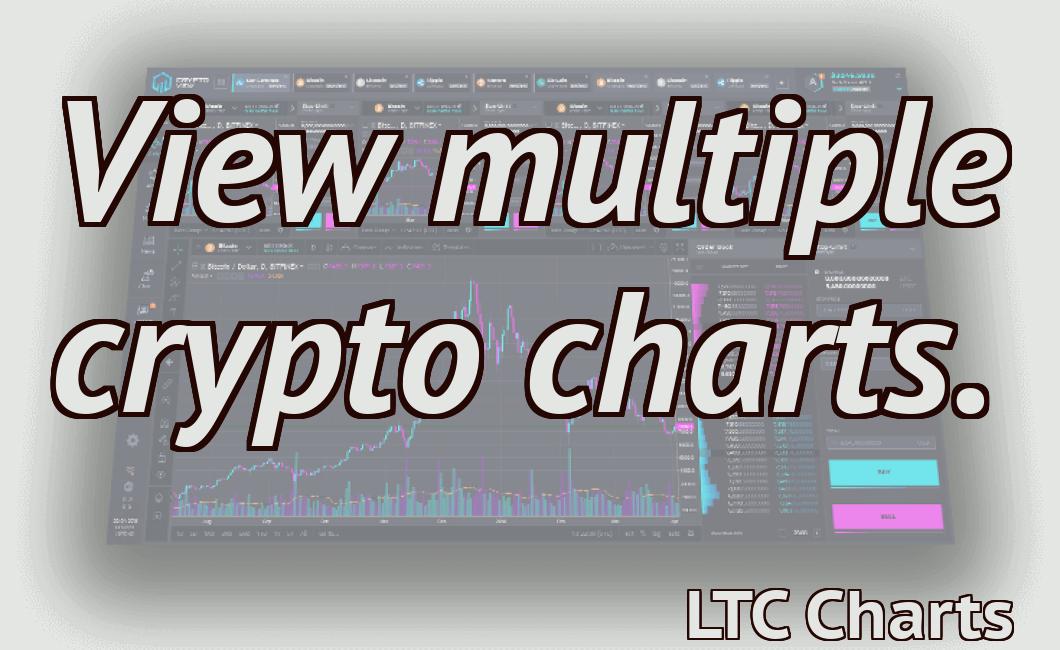 View multiple crypto charts.