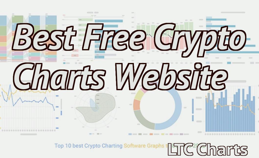 Best Free Crypto Charts Website
