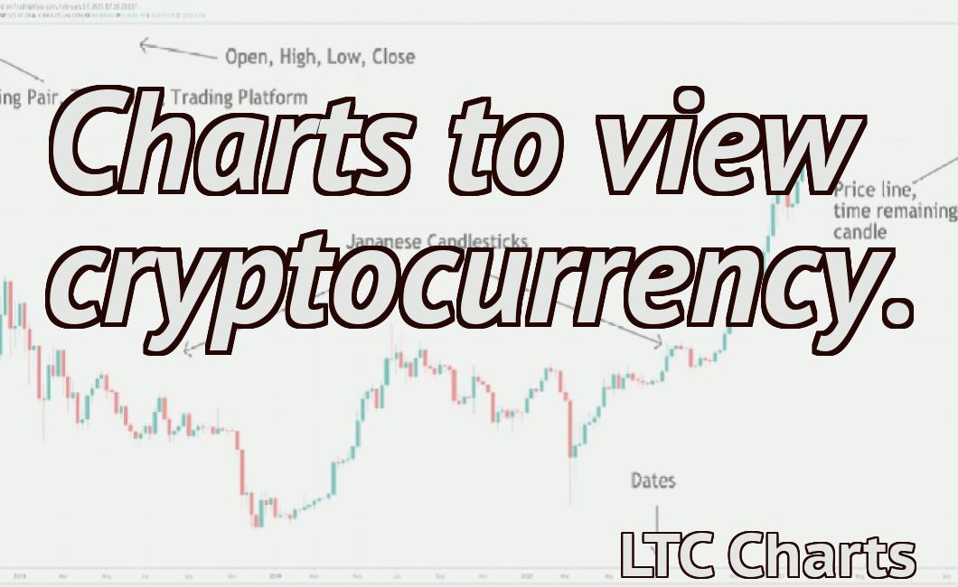 Charts to view cryptocurrency.