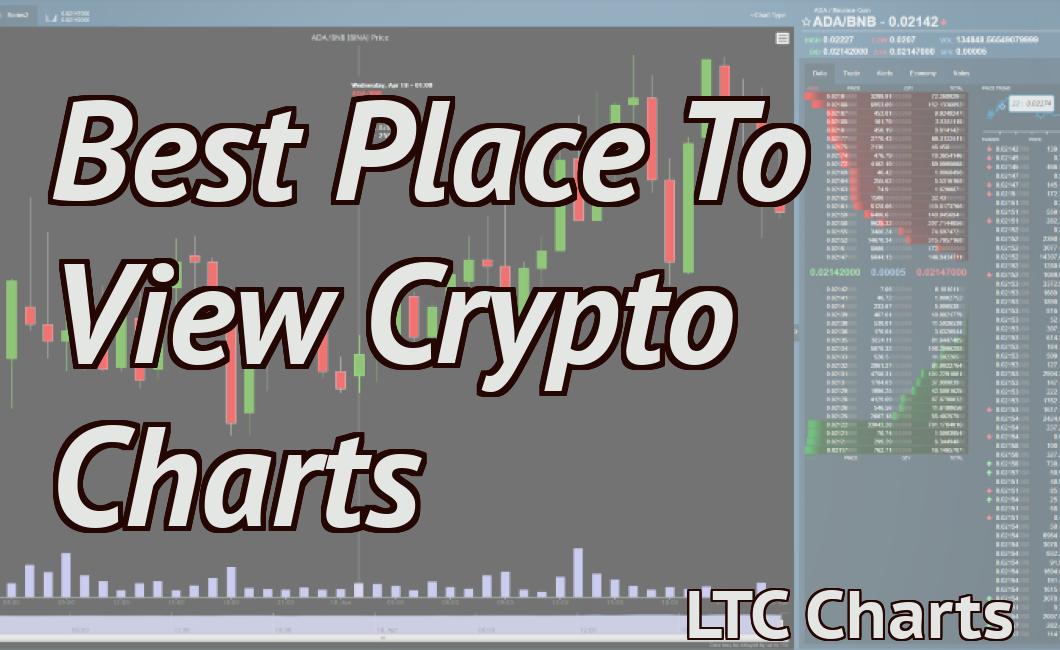 Best Place To View Crypto Charts