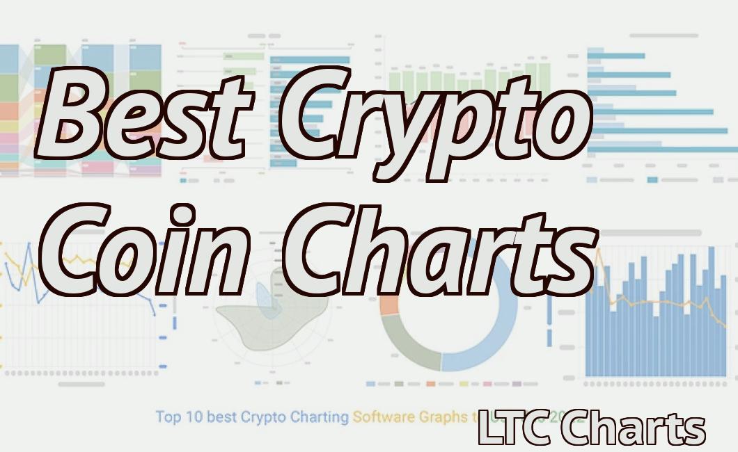 Best Crypto Coin Charts