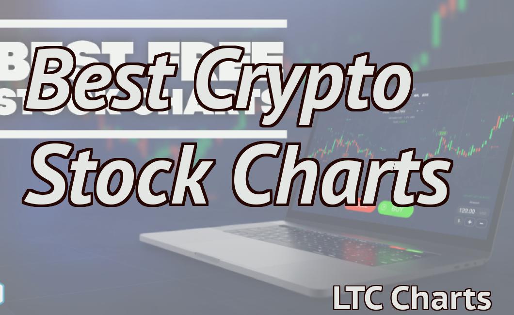 Best Crypto Stock Charts