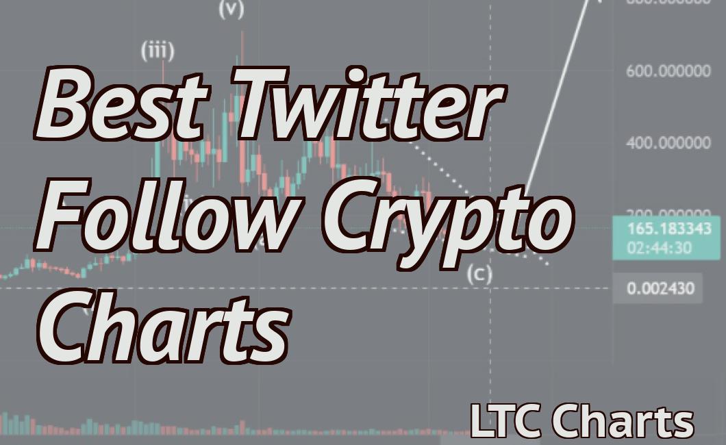 Best Twitter Follow Crypto Charts