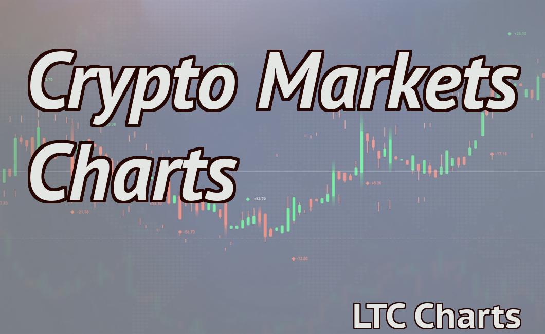 Crypto Markets Charts