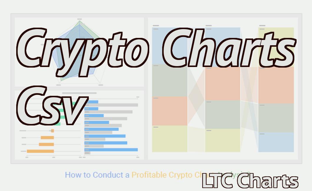 Crypto Charts Csv