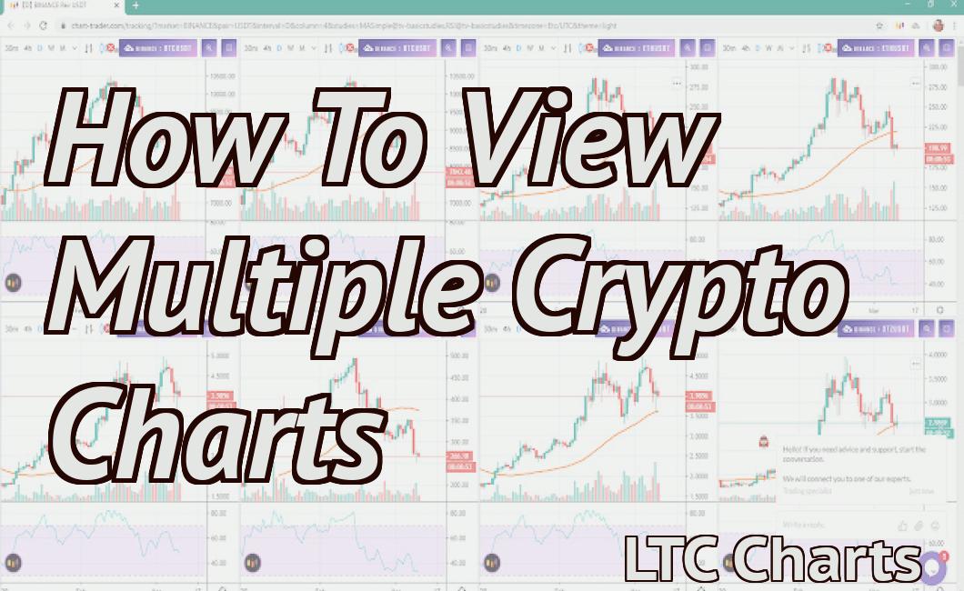 How To View Multiple Crypto Charts