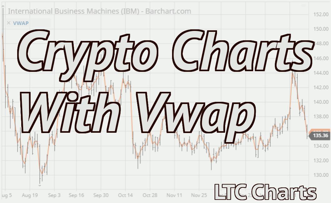 Crypto Charts With Vwap